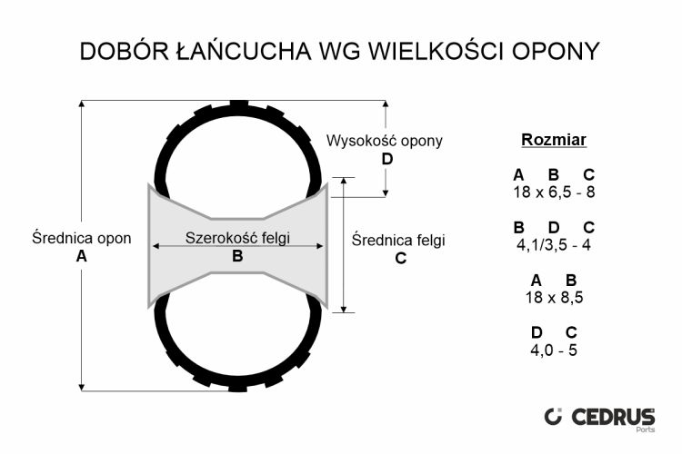 Łańcuchy śniegowe Cedrus ACC0088 18x9.50x8 komplet 2 szt., zdjęcie 3