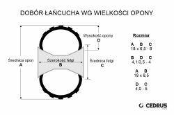 Łańcuchy śniegowe Cedrus ACC0210 13x4.10x10 komplet 2 szt., zdjęcie 3