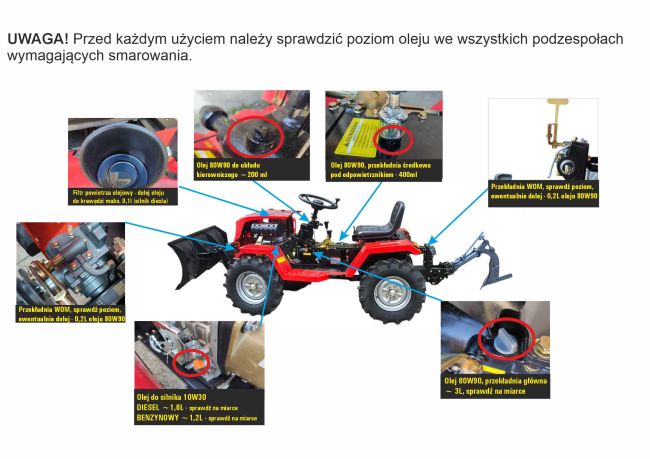 Przejdź do produktu MasterCut Farmix MC1800 – Traktorek Spalinowy 4x4 Diesel 18 KM | Hydraulika | Wałek PTO + glebogryzarka + pług podwójny + olej 5l 80w90 przekładniowy